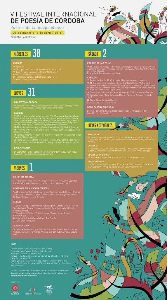 Programación_web_2-01